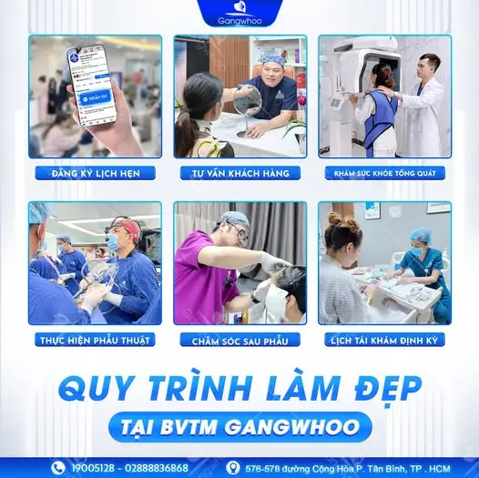 Thẩm mỹ viện Gangwhoo hiện là một trong những địa chỉ được nhiều khách hàng quan tâm nhờ ứng dụng công nghệ nâng mũi hiện đại