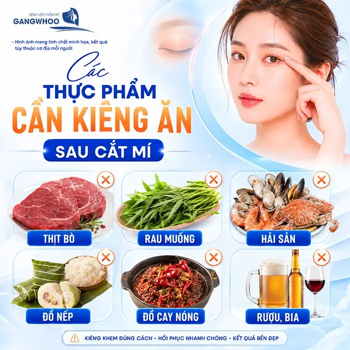 Cắt Mí Mắt Ăn Sầu Riêng Được Không? Giải Đáp Từ Bác Sĩ Thẩm Mỹ