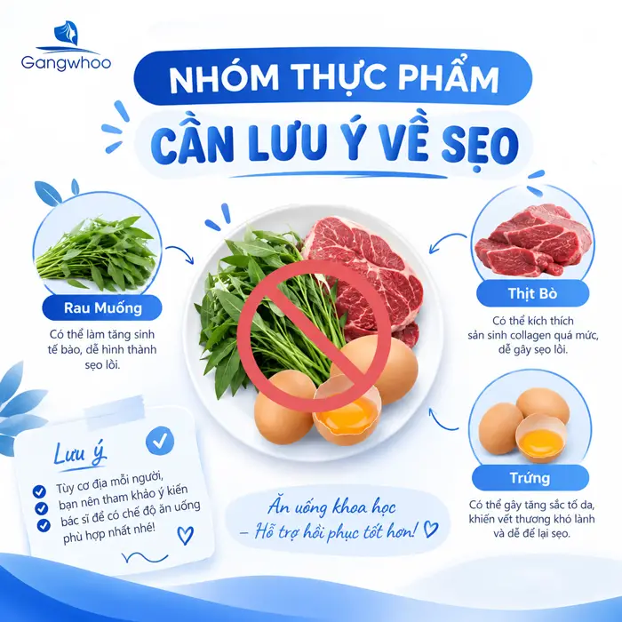 Độn Cằm Kiêng Ăn Gì? Hướng Dẫn Chi Tiết Chế Độ Dinh Dưỡng