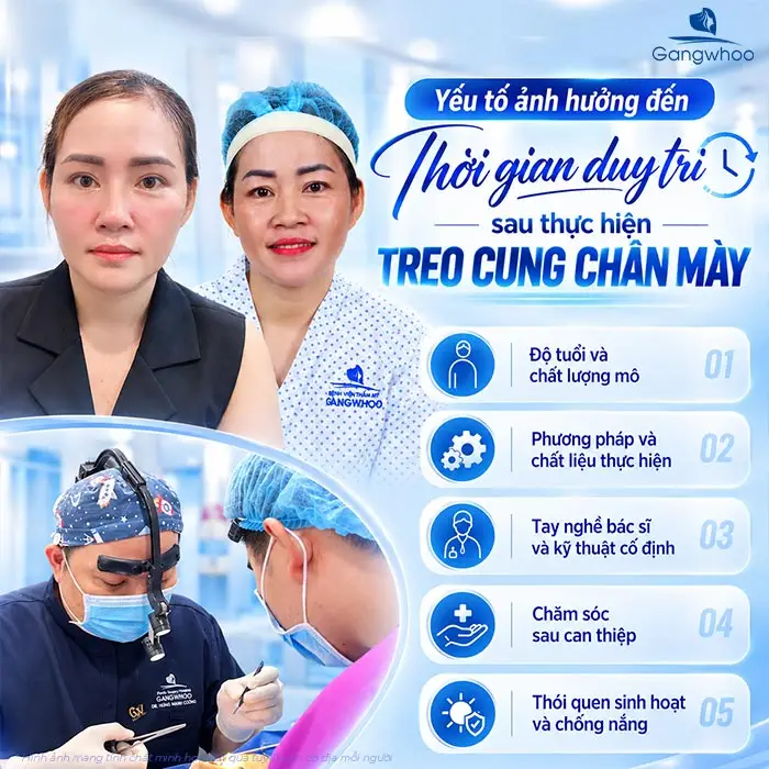 Nâng Cung Chân Mày Giữ Được Bao Lâu? Thời Gian Duy Trì Theo Từng Phương Pháp