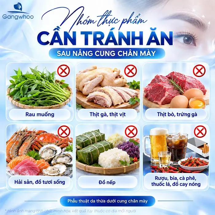 Nâng Cung Chân Mày Kiêng Ăn Gì? Danh Sách & Thời Gian Kiêng Chuẩn Y Khoa